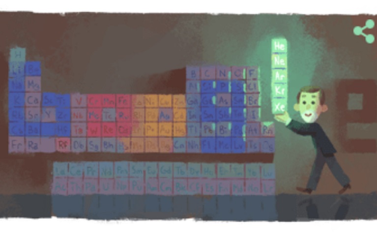 Google celebra al químico Sir William Ramsay
